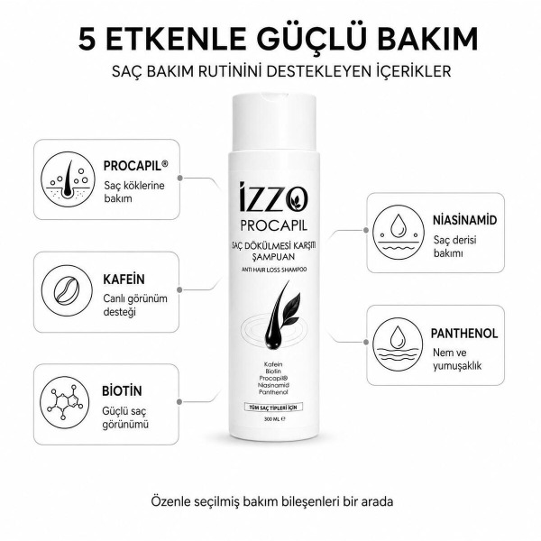 Procapil Saç Dökülmesi Karşıtı Şampuan 300 ml | Kafein, Biotin, Procapil®, Niasinamid ve Panthenol | Tüm Saç Tipleri İçin